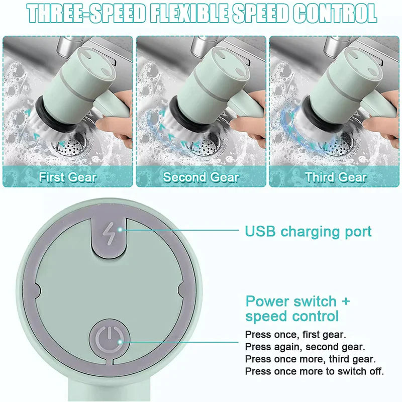 Smart Cleaning Brush™ - Satisfy All Your Cleaning Needs